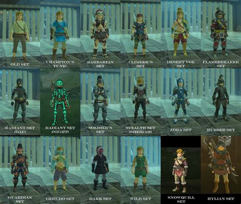 botw rüstung verbessern|List of All Armor Sets, Armor Locations, and Set Bonuses